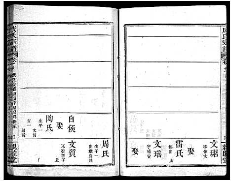 [成]成氏宗谱_23卷首2卷 (湖北) 成氏家谱_二十三.pdf