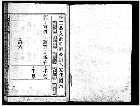 [成]成氏宗谱_23卷首2卷 (湖北) 成氏家谱_二十四.pdf