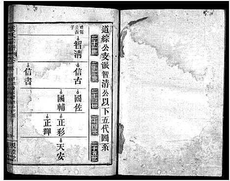 [成]成氏宗谱_23卷首2卷 (湖北) 成氏家谱_二十五.pdf