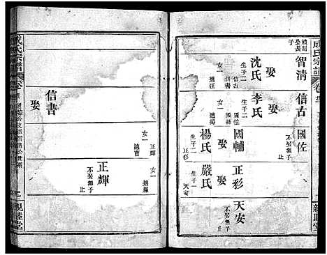 [成]成氏宗谱_23卷首2卷 (湖北) 成氏家谱_二十五.pdf