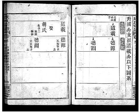 [成]成氏宗谱_23卷首2卷 (湖北) 成氏家谱_二十五.pdf