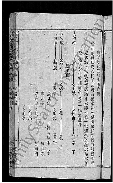 [程]程氏七修宗谱_20卷-浠水查儿山程氏七修宗谱 (湖北) 程氏七修家谱_七.pdf