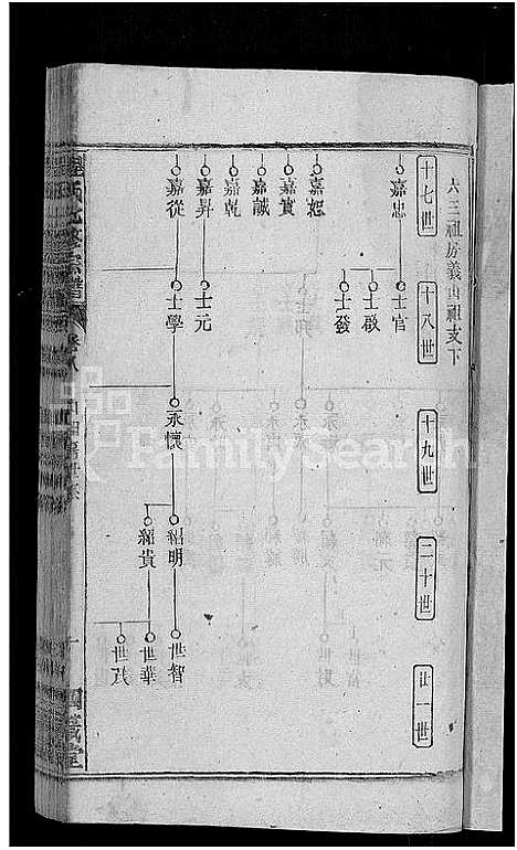 [程]程氏七修宗谱_20卷-浠水查儿山程氏七修宗谱 (湖北) 程氏七修家谱_八.pdf