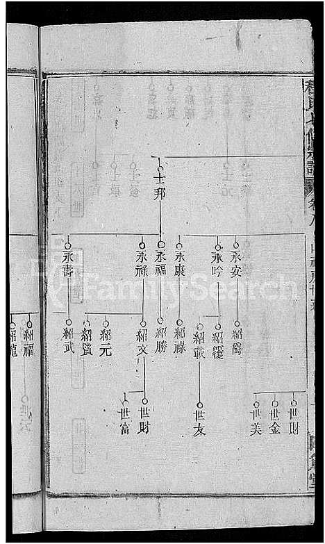 [程]程氏七修宗谱_20卷-浠水查儿山程氏七修宗谱 (湖北) 程氏七修家谱_八.pdf