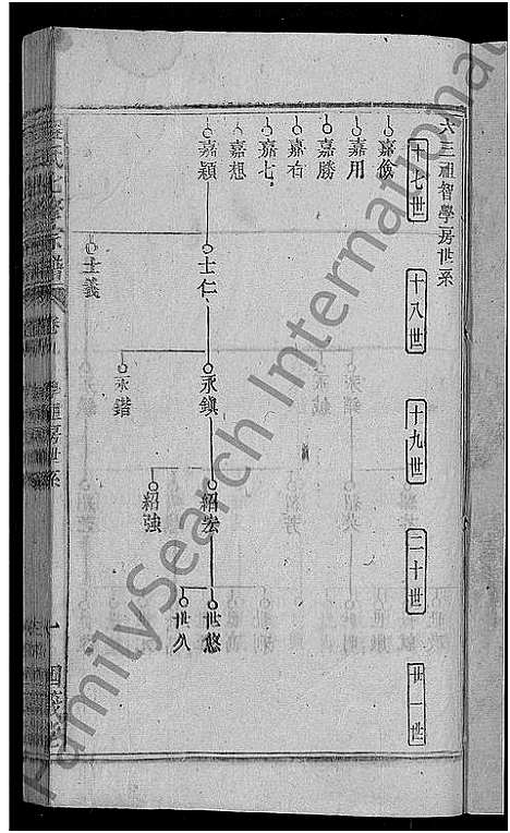 [程]程氏七修宗谱_20卷-浠水查儿山程氏七修宗谱 (湖北) 程氏七修家谱_九.pdf