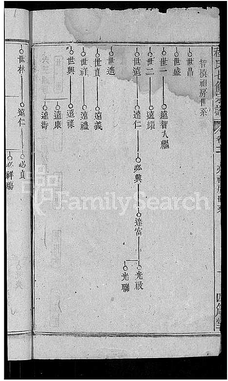 [程]程氏七修宗谱_20卷-浠水查儿山程氏七修宗谱 (湖北) 程氏七修家谱_十一.pdf