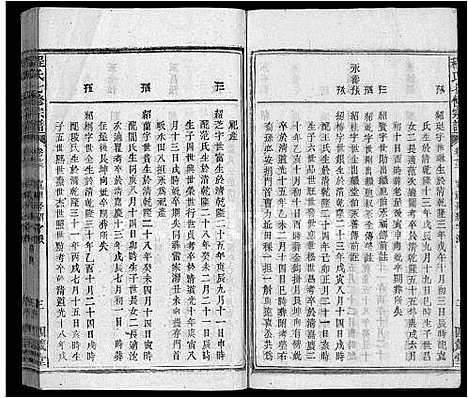 [程]程氏七修宗谱_46卷 (湖北) 程氏七修家谱_七.pdf