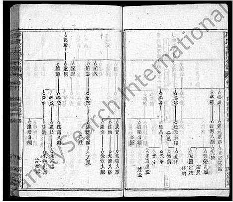 [程]程氏七修宗谱_46卷 (湖北) 程氏七修家谱_二十八.pdf