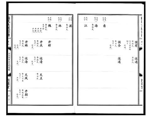 [程]程氏大成宗谱 (湖北) 程氏大成家谱_四.pdf