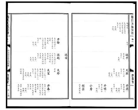 [程]程氏大成宗谱 (湖北) 程氏大成家谱_四.pdf