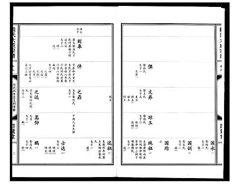 [程]程氏大成宗谱 (湖北) 程氏大成家谱_五.pdf