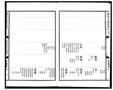 [程]程氏大成宗谱 (湖北) 程氏大成家谱_五.pdf