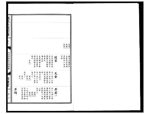 [程]程氏大成宗谱 (湖北) 程氏大成家谱_六.pdf