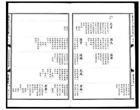 [程]程氏大成宗谱 (湖北) 程氏大成家谱_六.pdf