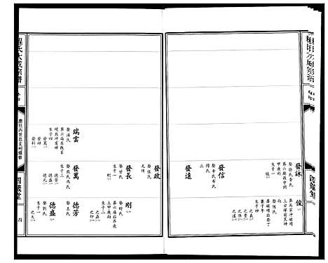 [程]程氏大成宗谱 (湖北) 程氏大成家谱_七.pdf