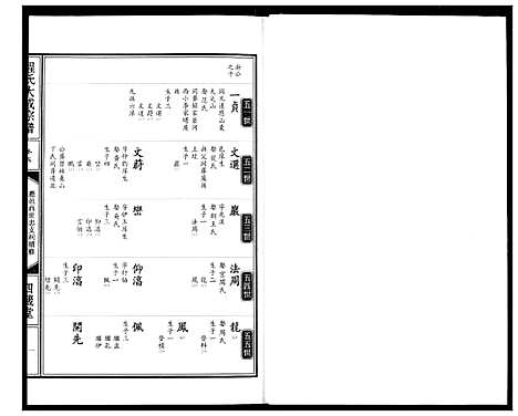 [程]程氏大成宗谱 (湖北) 程氏大成家谱_八.pdf