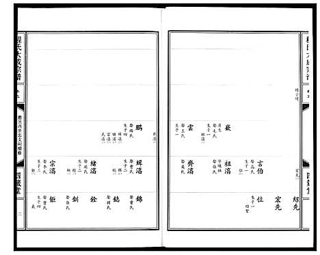 [程]程氏大成宗谱 (湖北) 程氏大成家谱_八.pdf