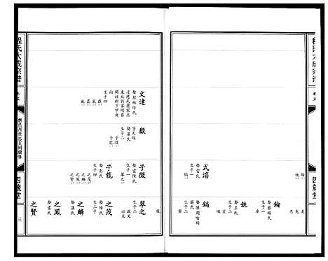 [程]程氏大成宗谱 (湖北) 程氏大成家谱_八.pdf