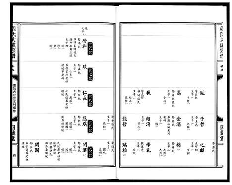 [程]程氏大成宗谱 (湖北) 程氏大成家谱_八.pdf