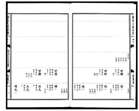 [程]程氏大成宗谱 (湖北) 程氏大成家谱_九.pdf