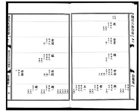 [程]程氏大成宗谱 (湖北) 程氏大成家谱_九.pdf