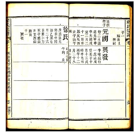 [程]程氏宗谱 (湖北) 程氏家谱_三.pdf