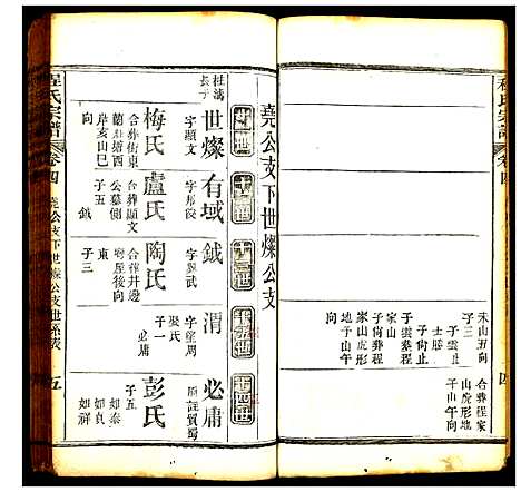 [程]程氏宗谱 (湖北) 程氏家谱_八.pdf