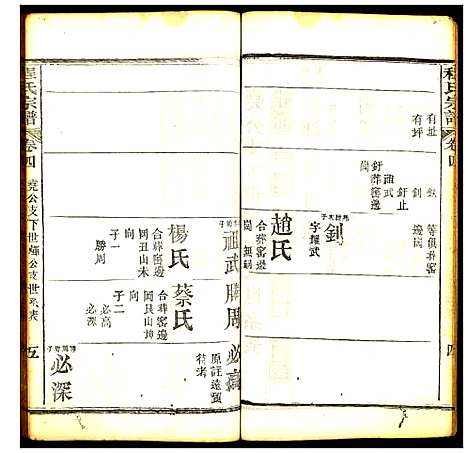 [程]程氏宗谱 (湖北) 程氏家谱_九.pdf