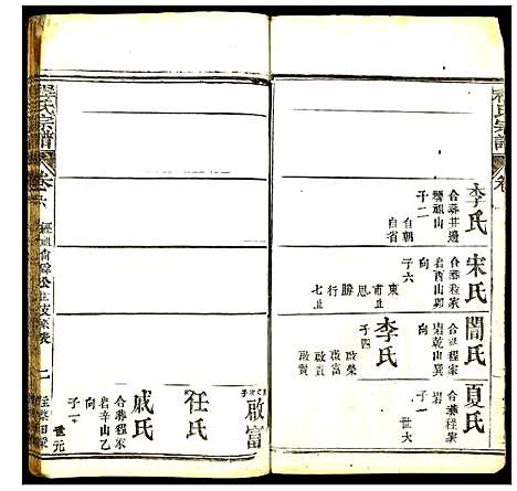 [程]程氏宗谱 (湖北) 程氏家谱_十二.pdf