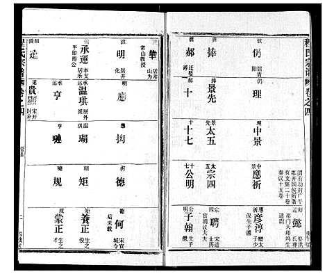 [程]程氏宗谱 (湖北) 程氏家谱_四.pdf