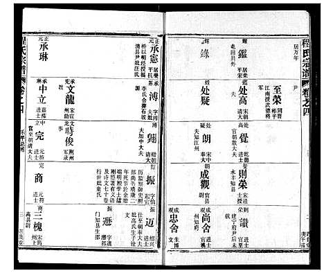 [程]程氏宗谱 (湖北) 程氏家谱_四.pdf