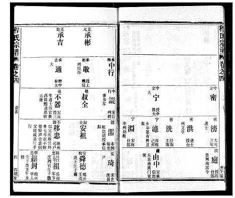 [程]程氏宗谱 (湖北) 程氏家谱_四.pdf