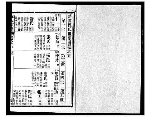 [程]程氏宗谱 (湖北) 程氏家谱_五.pdf