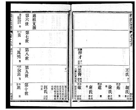 [程]程氏宗谱 (湖北) 程氏家谱_五.pdf