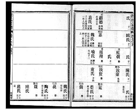 [程]程氏宗谱 (湖北) 程氏家谱_五.pdf