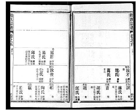 [程]程氏宗谱 (湖北) 程氏家谱_五.pdf