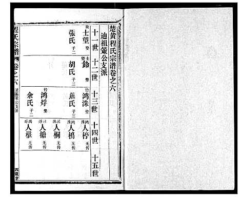 [程]程氏宗谱 (湖北) 程氏家谱_六.pdf