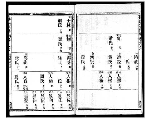 [程]程氏宗谱 (湖北) 程氏家谱_六.pdf