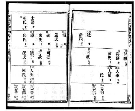 [程]程氏宗谱 (湖北) 程氏家谱_六.pdf