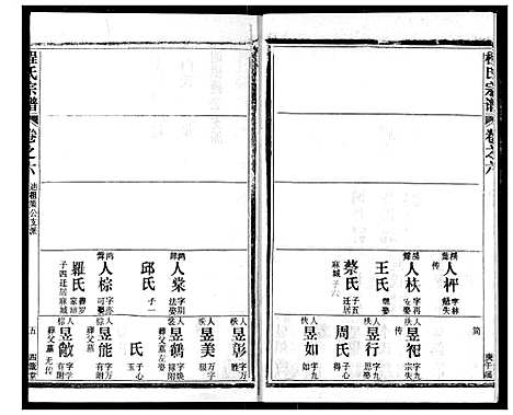 [程]程氏宗谱 (湖北) 程氏家谱_六.pdf