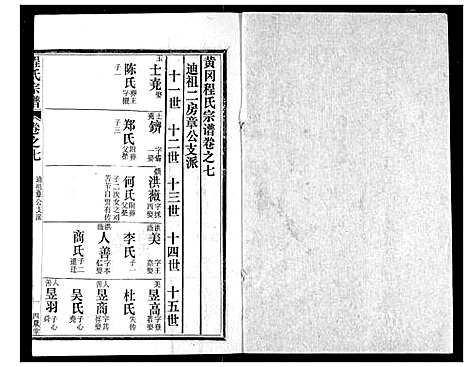 [程]程氏宗谱 (湖北) 程氏家谱_七.pdf