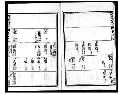 [程]程氏宗谱 (湖北) 程氏家谱_七.pdf