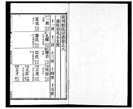 [程]程氏宗谱 (湖北) 程氏家谱_八.pdf