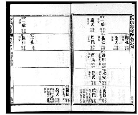 [程]程氏宗谱 (湖北) 程氏家谱_八.pdf