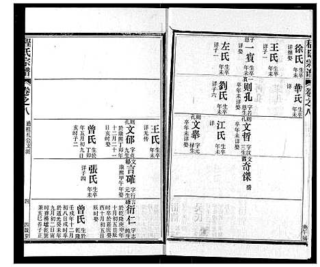 [程]程氏宗谱 (湖北) 程氏家谱_八.pdf