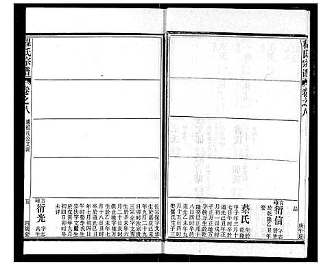 [程]程氏宗谱 (湖北) 程氏家谱_八.pdf