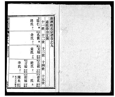 [程]程氏宗谱 (湖北) 程氏家谱_九.pdf