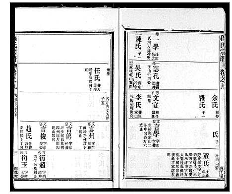 [程]程氏宗谱 (湖北) 程氏家谱_九.pdf