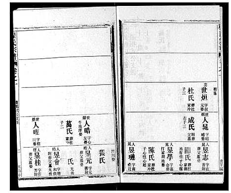 [程]程氏宗谱 (湖北) 程氏家谱_十.pdf