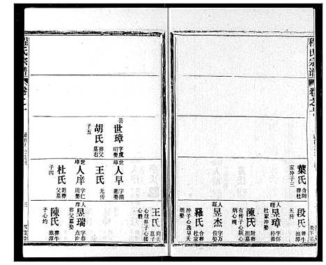 [程]程氏宗谱 (湖北) 程氏家谱_十.pdf